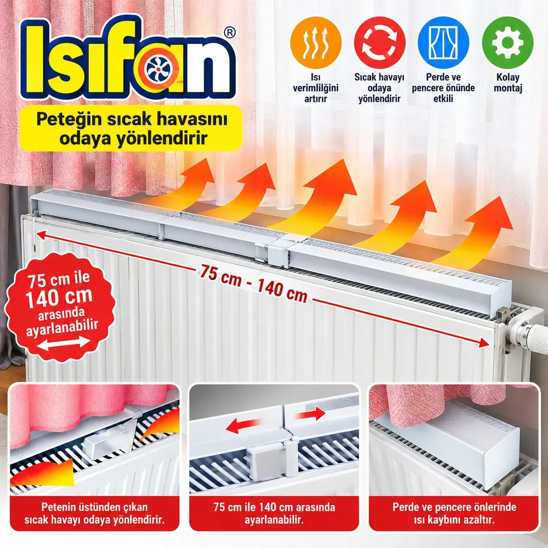 HAUSPRO ISIFAN KALORİFER APARATI